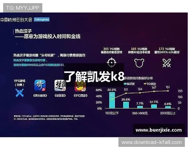 凯发K8登录娱乐平台多样化的支付方式，方便玩家快速完成充值与提现操作